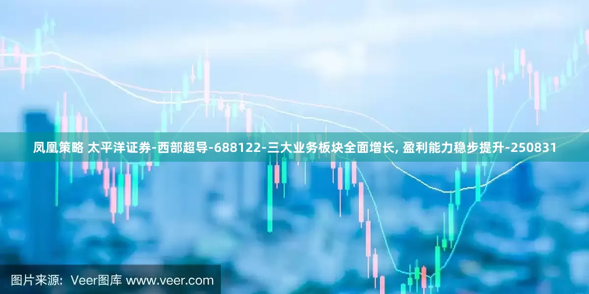 凤凰策略 太平洋证券-西部超导-688122-三大业务板块全面增长, 盈利能力稳步提升-250831